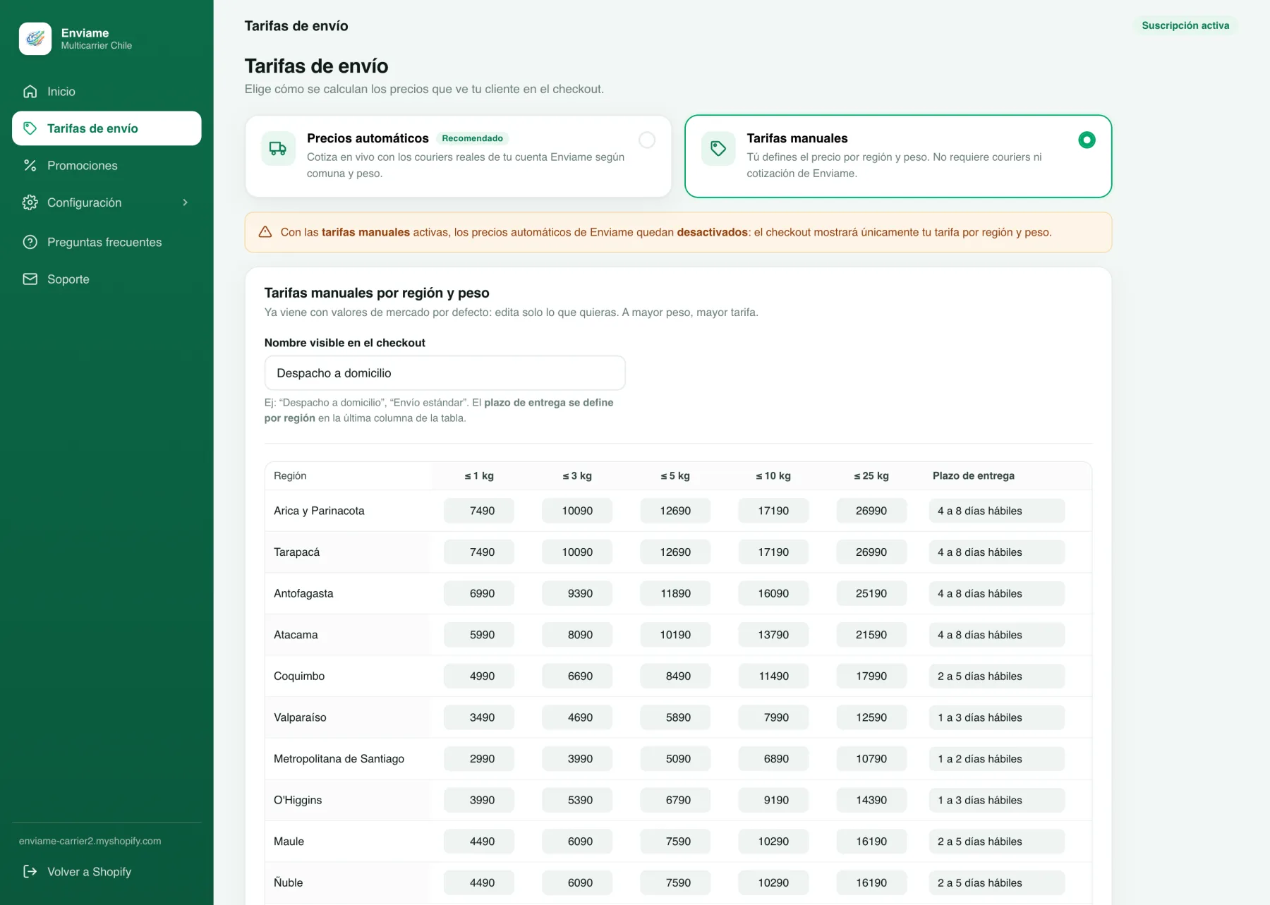 Cuadrícula de tarifas manuales con precio por región y tramo de peso, y plazo de entrega editable por región